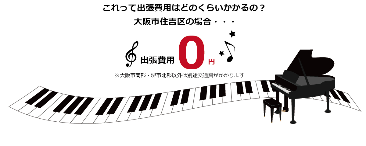 ピアノ発表会ココス
